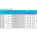 Bürstenlose DC Gebläse 97 * 97 * 33 mm dB9733 Lüfter